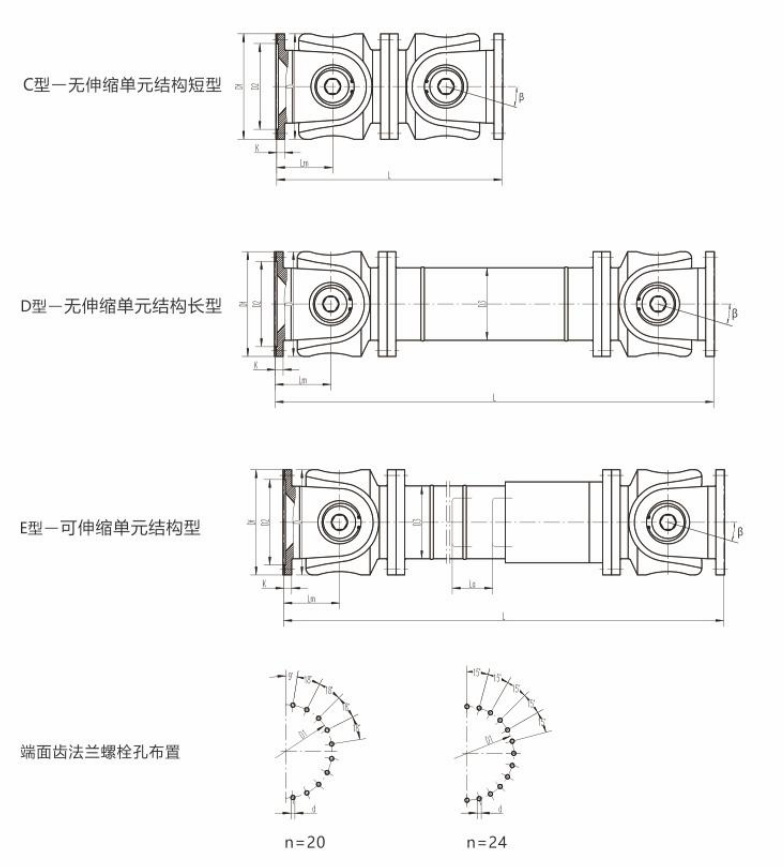 SWCZ型-重型十字軸式萬向聯(lián)軸器1.png